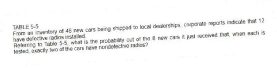 TABLE 5-5
From an inventory of 48 new cars being shipped to local dealerships, corporate reports indicate that 12 have defective radios installed.
-Referring to Table 5-5, what is the probability out of the 8 new cars it just received that, when each is tested, exactly two of the cars have nondefective radios?