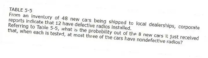 TABLE 5-5
From an inventory of 48 new cars being shipped to local dealerships, corporate reports indicate that 12 have defective radios installed.
-Referring to Table 5-5, what is the probability out of the 8 new cars it just received that, when each is tested, at most three of the cars have nondefective radios?