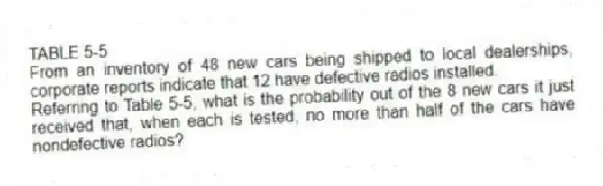 TABLE 5-5
From an inventory of 48 new cars being shipped to local dealerships, corporate reports indicate that 12 have defective radios installed.
-Referring to Table 5-5, what is the probability out of the 8 new cars it just received that, when each is tested, no more than half of the cars have nondefective radios?