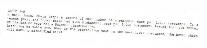 TABLE 5-9
A major hotel chain keeps a record of the number of mishandled bags per 1,000 customers. In a recent year, the hotel chain had 4.06 mishandled bags per 1,000 customers. Assume that the number of mishandled bags has a Poisson distribution.
-Referring to Table 5-9, what is the probability that in the next 1,000 customers, the hotel chain will have no mishandled bags?