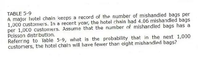 TABLE 5-9
A major hotel chain keeps a record of the number of mishandled bags per 1,000 customers. In a recent year, the hotel chain had 4.06 mishandled bags per 1,000 customers. Assume that the number of mishandled bags has a Poisson distribution.
-Referring to Table 5-9, what is the probability that in the next 1,000 customers, the hotel chain will have fewer than eight mishandled bags?