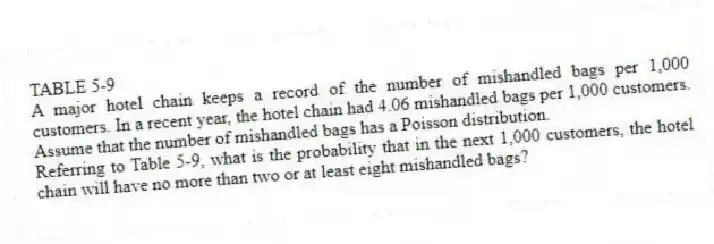 TABLE 5-9
A major hotel chain keeps a record of the number of mishandled bags per 1,000 customers. In a recent year, the hotel chain had 4.06 mishandled bags per 1,000 customers. Assume that the number of mishandled bags has a Poisson distribution.
-Referring to Table 5-9, what is the probability that in the next 1,000 customers, the hotel chain will have no more than two or at least eight mishandled bags?
