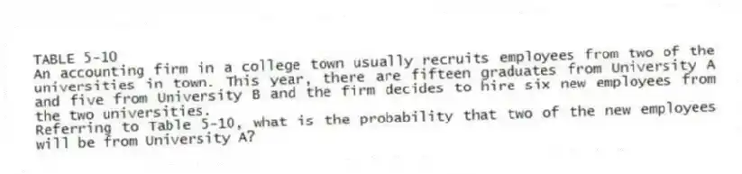 TABLE 5-10
An accounting firm in a college town usually recruits employees from two of the universities in town. This year, there are fifteen graduates from University A and five from University B and the firm decides to hire six new employees from the two universities.
-Referring to Table 5-10, what is the probability that two of the new employees will be from University A?