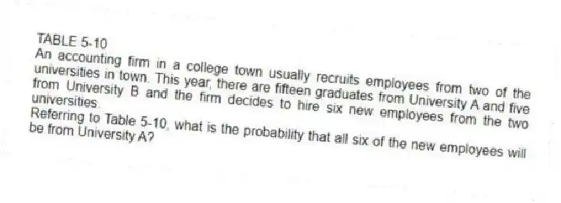 TABLE 5-10
An accounting firm in a college town usually recruits employees from two of the universities in town. This year, there are fifteen graduates from University A and five from University B and the firm decides to hire six new employees from the two universities.
-Referring to Table 5-10, what is the probability that all six of the new employees will be from University A?