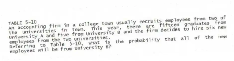 TABLE 5-10
An accounting firm in a college town usually recruits employees from two of the universities in town. This year, there are fifteen graduates from University A and five from University B and the firm decides to hire six new employees from the two universities.
-Referring to Table 5-10, what is the probability that all of the new employees will be from University B?