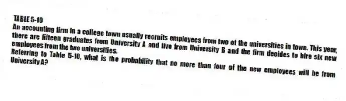 TABLE 5-10
An accounting firm in a college town usually recruits employees from two of the universities in town. This year, there are fifteen graduates from University A and five from University B and the firm decides to hire six new employees from the two universities.
-Referring to Table 5-10, what is the probability that no more than four of the new employees will be from University A?