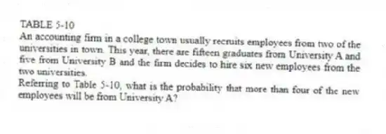 TABLE 5-10
An accounting firm in a college town usually recruits employees from two of the universities in town. This year, there are fifteen graduates from University A and five from University B and the firm decides to hire six new employees from the two universities.
-Referring to Table 5-10, what is the probability that more than four of the new employees will be from University A?
