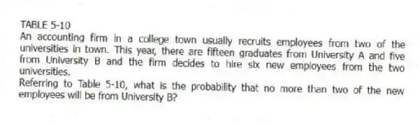 TABLE 5-10
An accounting firm in a college town usually recruits employees from two of the universities in town. This year, there are fifteen graduates from University A and five from University B and the firm decides to hire six new employees from the two universities.
-Referring to Table 5-10, what is the probability that no more than two of the new employees will be from University B?
