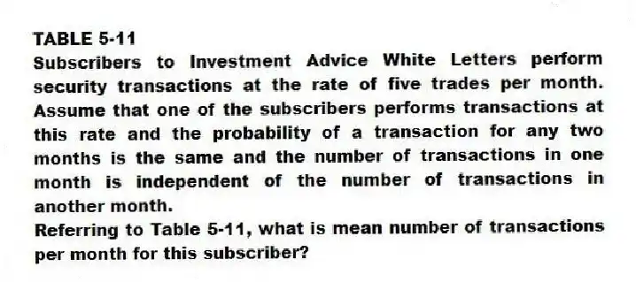 TABLE 5-11
Subscribers to Investment Advice White Letters perform security transactions at the rate of five trades per month. Assume that one of the subscribers performs transactions at this rate and the probability of a transaction for any two months is the same and the number of transactions in one month is independent of the number of transactions in another month.
-Referring to Table 5-11, what is mean number of transactions per month for this subscriber?
