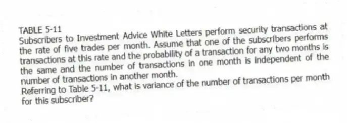 TABLE 5-11
Subscribers to Investment Advice White Letters perform security transactions at the rate of five trades per month. Assume that one of the subscribers performs transactions at this rate and the probability of a transaction for any two months is the same and the number of transactions in one month is independent of the number of transactions in another month.
-Referring to Table 5-11, what is variance of the number of transactions per month for this subscriber?