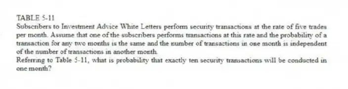 TABLE 5-11
Subscribers to Investment Advice White Letters perform security transactions at the rate of five trades per month. Assume that one of the subscribers performs transactions at this rate and the probability of a transaction for any two months is the same and the number of transactions in one month is independent of the number of transactions in another month.
-Referring to Table 5-11, what is probability that exactly ten security transactions will be conducted in one month?