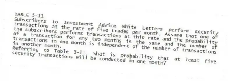 TABLE 5-11
Subscribers to Investment Advice White Letters perform security transactions at the rate of five trades per month. Assume that one of the subscribers performs transactions at this rate and the probability of a transaction for any two months is the same and the number of transactions in one month is independent of the number of transactions in another month.
-Referring to Table 5-11, what is probability that at least five security transactions will be conducted in one month?