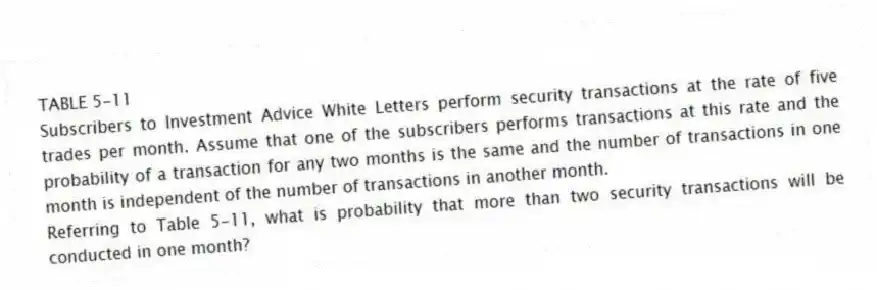 TABLE 5-11
Subscribers to Investment Advice White Letters perform security transactions at the rate of five trades per month. Assume that one of the subscribers performs transactions at this rate and the probability of a transaction for any two months is the same and the number of transactions in one month is independent of the number of transactions in another month.
-Referring to Table 5-11, what is probability that more than two security transactions will be conducted in one month?