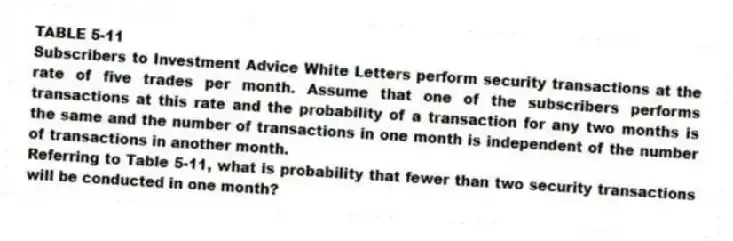 TABLE 5-11
Subscribers to Investment Advice White Letters perform security transactions at the rate of five trades per month. Assume that one of the subscribers performs transactions at this rate and the probability of a transaction for any two months is the same and the number of transactions in one month is independent of the number of transactions in another month.
-Referring to Table 5-11, what is probability that fewer than two security transactions will be conducted in one month?