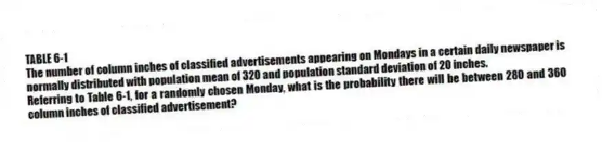 TABLE 6-1
The number of column inches of classified advertisements appearing on Mondays in a certain daily newspaper is normally distributed with population mean of 320 and population standard deviation of 20 inches.
-Referring to Table 6-1, for a randomly chosen Monday, what is the probability there will be between 280 and 360 column inches of classified advertisement?