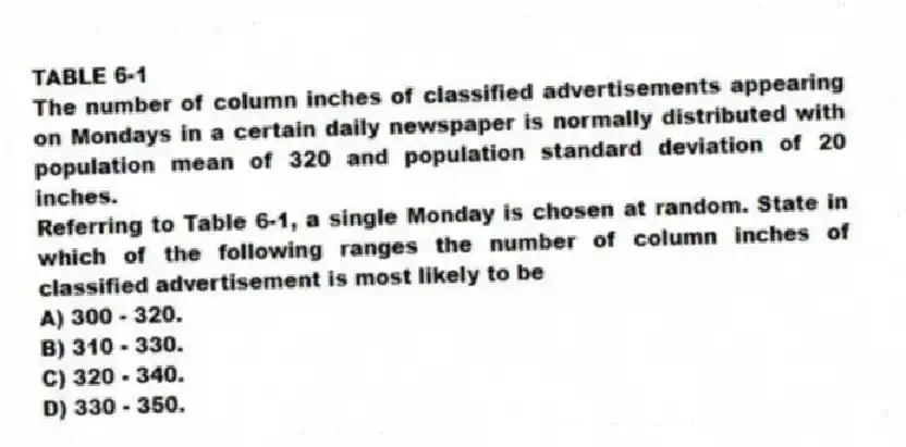 TABLE 6-1
The number of column inches of classified advertisements appearing on Mondays in a certain daily newspaper is normally distributed with population mean of 320 and population standard deviation of 20 inches.
-Referring to Table 6-1, a single Monday is chosen at random. State in which of the following ranges the number of column inches of classified advertisement is most likely to be
A) 300 - 320.
B) 310 - 330.
C) 320 - 340.
D) 330 - 350.