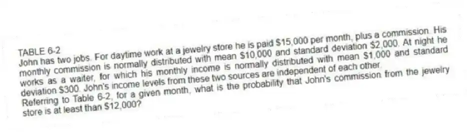 TABLE 6-2
John has two jobs. For daytime work at a jewelry store he is paid $15,000 per month, plus a commission. His monthly commission is normally distributed with mean $10,000 and standard deviation $2,000. At night he works as a waiter, for which his monthly income is normally distributed with mean $1,000 and standard deviation $300. John's income levels from these two sources are independent of each other.
-Referring to Table 6-2, for a given month, what is the probability that John's commission from the jewelry store is at least than $12,000?