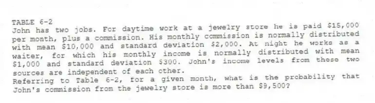 TABLE 6-2
John has two jobs. For daytime work at a jewelry store he is paid $15,000 per month, plus a commission. His monthly commission is normally distributed with mean $10,000 and standard deviation $2,000. At night he works as a waiter, for which his monthly income is normally distributed with mean $1,000 and standard deviation $300. John's income levels from these two sources are independent of each other.
-Referring to Table 6-2, for a given month, what is the probability that John's commission from the jewelry store is more than $9,500?