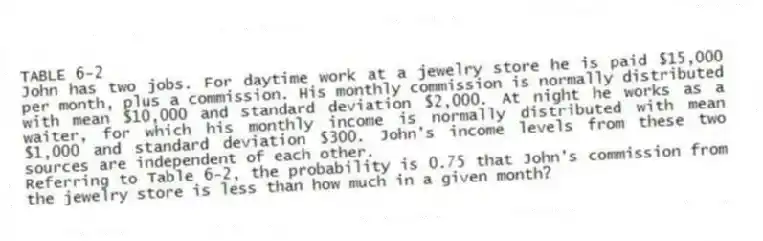 TABLE 6-2
John has two jobs. For daytime work at a jewelry store he is paid $15,000 per month, plus a commission. His monthly commission is normally distributed with mean $10,000 and standard deviation $2,000. At night he works as a waiter, for which his monthly income is normally distributed with mean $1,000 and standard deviation $300. John's income levels from these two sources are independent of each other.
-Referring to Table 6-2, the probability is 0.75 that John's commission from the jewelry store is less than how much in a given month?
