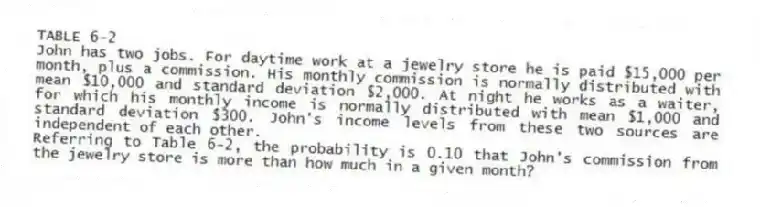 TABLE 6-2
John has two jobs. For daytime work at a jewelry store he is paid $15,000 per month, plus a commission. His monthly commission is normally distributed with mean $10,000 and standard deviation $2,000. At night he works as a waiter, for which his monthly income is normally distributed with mean $1,000 and standard deviation $300. John's income levels from these two sources are independent of each other.
-Referring to Table 6-2, the probability is 0.10 that John's commission from the jewelry store is more than how much in a given month?