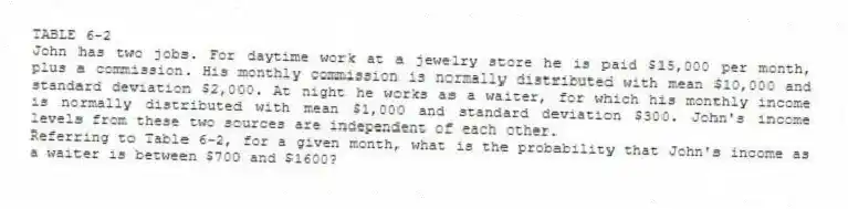 TABLE 6-2
John has two jobs. For daytime work at a jewelry store he is paid $15,000 per month, plus a commission. His monthly commission is normally distributed with mean $10,000 and standard deviation $2,000. At night he works as a waiter, for which his monthly income is normally distributed with mean $1,000 and standard deviation $300. John's income levels from these two sources are independent of each other.
-Referring to Table 6-2, for a given month, what is the probability that John's income as a waiter is between $700 and $1600?