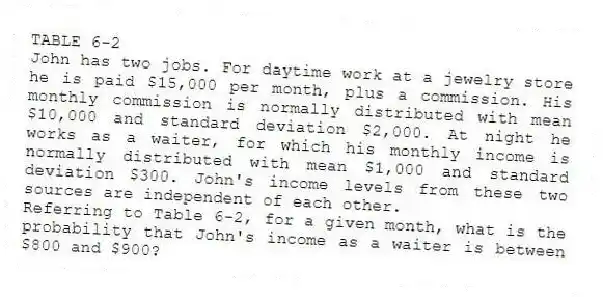 TABLE 6-2
John has two jobs. For daytime work at a jewelry store he is paid $15,000 per month, plus a commission. His monthly commission is normally distributed with mean $10,000 and standard deviation $2,000. At night he works as a waiter, for which his monthly income is normally distributed with mean $1,000 and standard deviation $300. John's income levels from these two sources are independent of each other.
-Referring to Table 6-2, for a given month, what is the probability that John's income as a waiter is between $800 and $900?