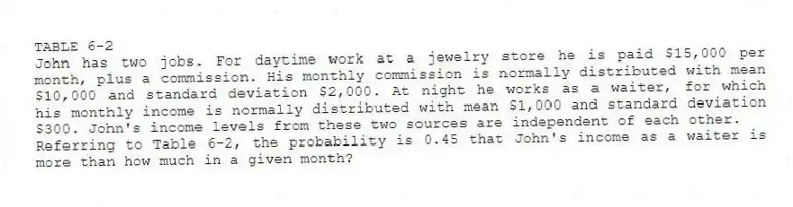 TABLE 6-2
John has two jobs. For daytime work at a jewelry store he is paid $15,000 per month, plus a commission. His monthly commission is normally distributed with mean $10,000 and standard deviation $2,000. At night he works as a waiter, for which his monthly income is normally distributed with mean $1,000 and standard deviation $300. John's income levels from these two sources are independent of each other.
-Referring to Table 6-2, the probability is 0.45 that John's income as a waiter is more than how much in a given month?