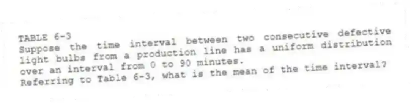 TABLE 6-3
Suppose the time interval between two consecutive defective light bulbs from a production line has a uniform distribution over an interval from 0 to 90 minutes.
-Referring to Table 6-3, what is the mean of the time interval?