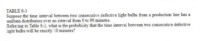 TABLE 6-3
Suppose the time interval between two consecutive defective light bulbs from a production line has a uniform distribution over an interval from 0 to 90 minutes.
-Referring to Table 6-3, what is the probability that the time interval between two consecutive defective light bulbs will be exactly 10 minutes?