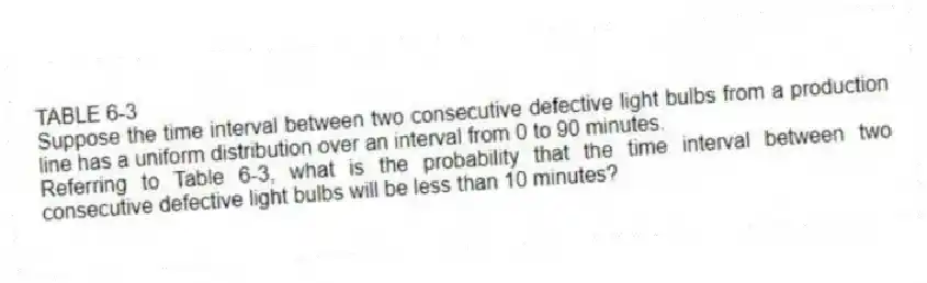 TABLE 6-3
Suppose the time interval between two consecutive defective light bulbs from a production line has a uniform distribution over an interval from 0 to 90 minutes.
-Referring to Table 6-3, what is the probability that the time interval between two consecutive defective light bulbs will be less than 10 minutes?