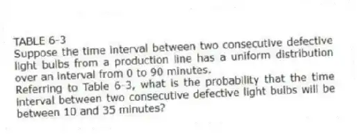 TABLE 6-3
Suppose the time interval between two consecutive defective light bulbs from a production line has a uniform distribution over an interval from 0 to 90 minutes.
-Referring to Table 6-3, what is the probability that the time interval between two consecutive defective light bulbs will be between 10 and 35 minutes?
