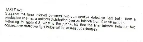 TABLE 6-3
Suppose the time interval between two consecutive defective light bulbs from a production line has a uniform distribution over an interval from 0 to 90 minutes.
-Referring to Table 6-3, what is the probability that the time interval between two consecutive defective light bulbs will be at least 50 minutes?