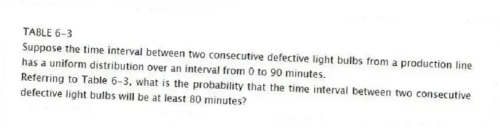 TABLE 6-3
Suppose the time interval between two consecutive defective light bulbs from a production line has a uniform distribution over an interval from 0 to 90 minutes.
-Referring to Table 6-3, what is the probability that the time interval between two consecutive defective light bulbs will be at least 80 minutes?