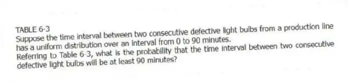 TABLE 6-3
Suppose the time interval between two consecutive defective light bulbs from a production line has a uniform distribution over an interval from 0 to 90 minutes.
-Referring to Table 6-3, what is the probability that the time interval between two consecutive defective light bulbs will be at least 90 minutes?