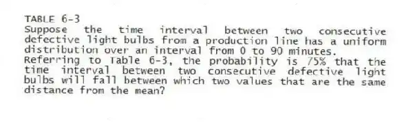 TABLE 6-3
Suppose the time interval between two consecutive defective light bulbs from a production line has a uniform distribution over an interval from 0 to 90 minutes.
-Referring to Table 6-3, the probability is 75% that the time interval between two consecutive defective light bulbs will fall between which two values that are the same distance from the mean?