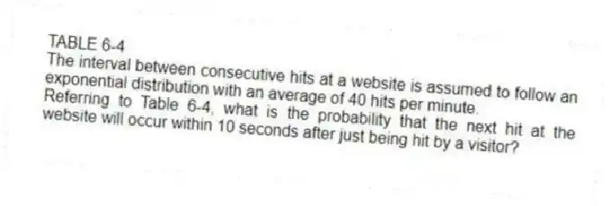 TABLE 6-4
The interval between consecutive hits at a website is assumed to follow an exponential distribution with an average of 40 hits per minute.
-Referring to Table 6-4, what is the probability that the next hit at the website will occur within 10 seconds after just being hit by a visitor?