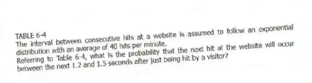 TABLE 6-4
The interval between consecutive hits at a website is assumed to follow an exponential distribution with an average of 40 hits per minute.
-Referring to Table 6-4, what is the probability that the next hit at the website will occur between the next 1.2 and 1.5 seconds after just being hit by a visitor?