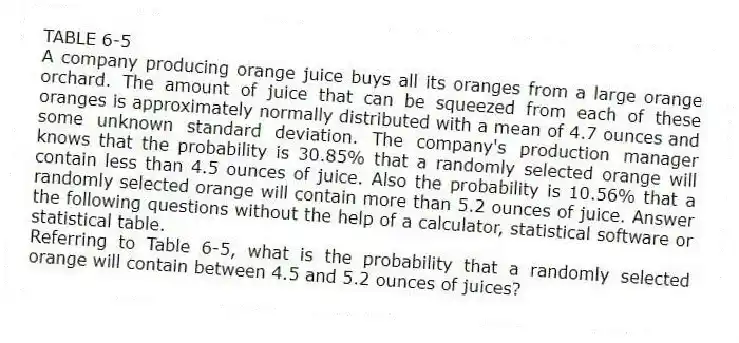 TABLE 6-5
A company producing orange juice buys all its oranges from a large orange orchard. The amount of juice that can be squeezed from each of these oranges is approximately normally distributed with a mean of 4.7 ounces and some unknown standard deviation. The company's production manager knows that the probability is 30.85% that a randomly selected orange will contain less than 4.5 ounces of juice. Also the probability is 10.56% that a randomly selected orange will contain more than 5.2 ounces of juice. Answer the following questions without the help of a calculator, statistical software or statistical table.
-Referring to Table 6-5, what is the probability that a randomly selected orange will contain between 4.5 and 5.2 ounces of juices?