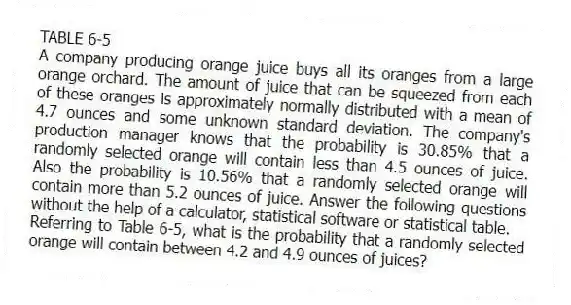 TABLE 6-5
A company producing orange juice buys all its oranges from a large orange orchard. The amount of juice that can be squeezed from each of these oranges is approximately normally distributed with a mean of 4.7 ounces and some unknown standard deviation. The company's production manager knows that the probability is 30.85% that a randomly selected orange will contain less than 4.5 ounces of juice. Also the probability is 10.56% that a randomly selected orange will contain more than 5.2 ounces of juice. Answer the following questions without the help of a calculator, statistical software or statistical table.
-Referring to Table 6-5, what is the probability that a randomly selected orange will contain between 4.2 and 4.9 ounces of juices?