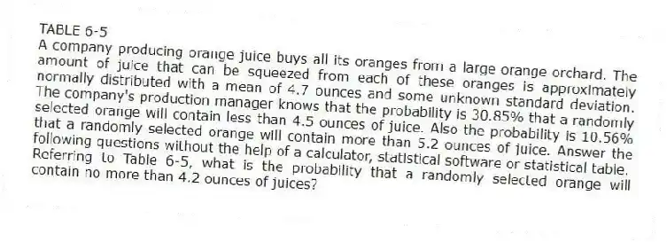 TABLE 6-5
A company producing orange juice buys all its oranges from a large orange orchard. The amount of juice that can be squeezed from each of these oranges is approximately normally distributed with a mean of 4.7 ounces and some unknown standard deviation. The company's production manager knows that the probability is 30.85% that a randomly selected orange will contain less than 4.5 ounces of juice. Also the probability is 10.56% that a randomly selected orange will contain more than 5.2 ounces of juice. Answer the following questions without the help of a calculator, statistical software or statistical table.
-Referring to Table 6-5, what is the probability that a randomly selected orange will contain no more than 4.2 ounces of juices?