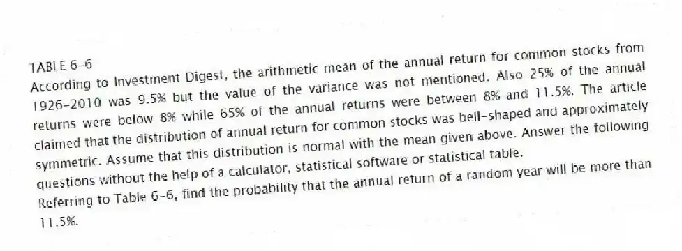 TABLE 6-6
According to Investment Digest, the arithmetic mean of the annual return for common stocks from 1926-2010 was 9.5% but the value of the variance was not mentioned. Also 25% of the annual returns were below 8% while 65% of the annual returns were between 8% and 11.5%. The article claimed that the distribution of annual return for common stocks was bell-shaped and approximately symmetric. Assume that this distribution is normal with the mean given above. Answer the following questions without the help of a calculator, statistical software or statistical table.
-Referring to Table 6-6, find the probability that the annual return of a random year will be more than 11.5%.