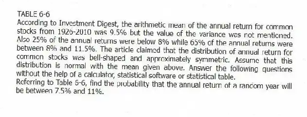 TABLE 6-6
According to Investment Digest, the arithmetic mean of the annual return for common stocks from 1926-2010 was 9.5% but the value of the variance was not mentioned. Also 25% of the annual returns were below 8% while 65% of the annual returns were between 8% and 11.5%. The article claimed that the distribution of annual return for common stocks was bell-shaped and approximately symmetric. Assume that this distribution is normal with the mean given above. Answer the following questions without the help of a calculator, statistical software or statistical table.
-Referring to Table 6-6, find the probability that the annual return of a random year will be between 7.5% and 11%.