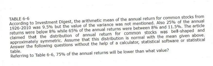 TABLE 6-6
According to Investment Digest, the arithmetic mean of the annual return for common stocks from 1926-2010 was 9.5% but the value of the variance was not mentioned. Also 25% of the annual returns were below 8% while 65% of the annual returns were between 8% and 11.5%. The article claimed that the distribution of annual return for common stocks was bell-shaped and approximately symmetric. Assume that this distribution is normal with the mean given above. Answer the following questions without the help of a calculator, statistical software or statistical table.
-Referring to Table 6-6, 75% of the annual returns will be lower than what value?