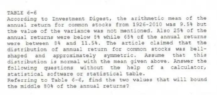 TABLE 6-6
According to Investment Digest, the arithmetic mean of the annual return for common stocks from 1926-2010 was 9.5% but the value of the variance was not mentioned. Also 25% of the annual returns were below 8% while 65% of the annual returns were between 8% and 11.5%. The article claimed that the distribution of annual return for common stocks was bell-shaped and approximately symmetric. Assume that this distribution is normal with the mean given above. Answer the following questions without the help of a calculator, statistical software or statistical table.
-Referring to Table 6-6, find the two values that will bound the middle 80% of the annual returns?