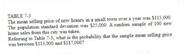 TABLE 7-3
The mean selling price of new homes in a small town over a year was $115,000. The population standard deviation was $25,000. A random sample of 100 new home sales from this city was taken.
-Referring to Table 7-3, what is the probability that the sample mean selling price was between $113,000 and $117,000?