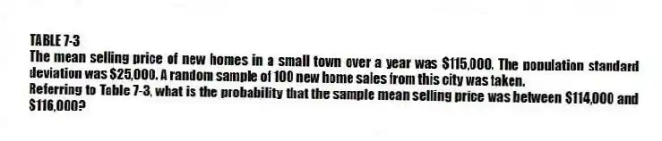 TABLE 7-3
The mean selling price of new homes in a small town over a year was $115,000. The population standard deviation was $25,000. A random sample of 100 new home sales from this city was taken.
-Referring to Table 7-3, what is the probability that the sample mean selling price was between $114,000 and $116,000?