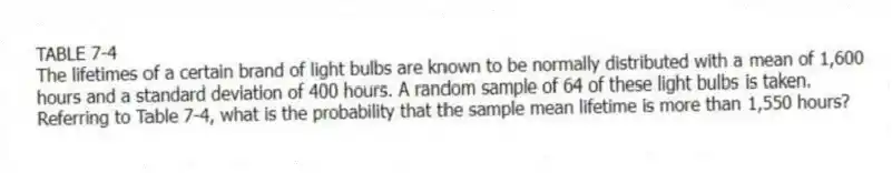 TABLE 7-4
The lifetimes of a certain brand of light bulbs are known to be normally distributed with a mean of 1,600 hours and a standard deviation of 400 hours. A random sample of 64 of these light bulbs is taken.
-Referring to Table 7-4, what is the probability that the sample mean lifetime is more than 1,550 hours?