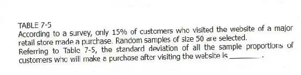 TABLE 7-5
According to a survey, only 15% of customers who visited the website of a major retail store made a purchase. Random samples of size 50 are selected.
-Referring to Table 7-5, the standard deviation of all the sample proportions of customers who will make a purchase after visiting the website is ________.