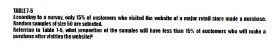 TABLE 7-5
According to a survey, only 15% of customers who visited the website of a major retail store made a purchase. Random samples of size 50 are selected.
-Referring to Table 7-5, what proportion of the samples will have less than 15% of customers who will make a purchase after visiting the website?