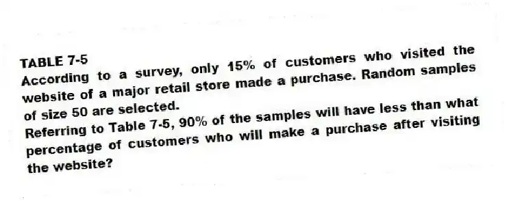 TABLE 7-5
According to a survey, only 15% of customers who visited the website of a major retail store made a purchase. Random samples of size 50 are selected.
-Referring to Table 7-5, 90% of the samples will have less than what percentage of customers who will make a purchase after visiting the website?